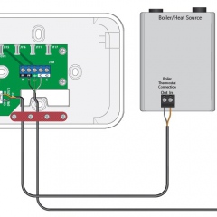 RX1 Wiring
